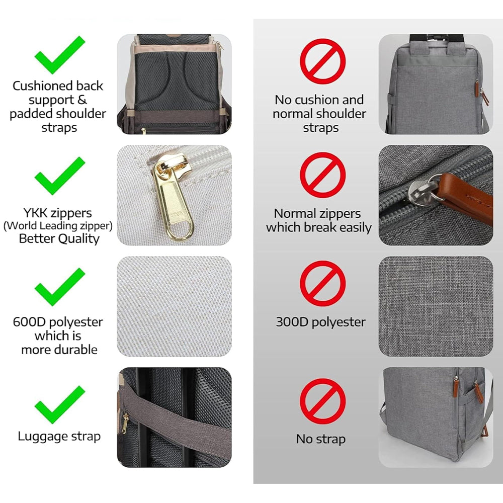 Dollcini, Geantă de maternitate multifuncțională, ușoară și de mare capacitate, Geantă de depozitare pentru transport, Port USB, Geantă de maternitate portabilă, Impermeabilă, Neagră