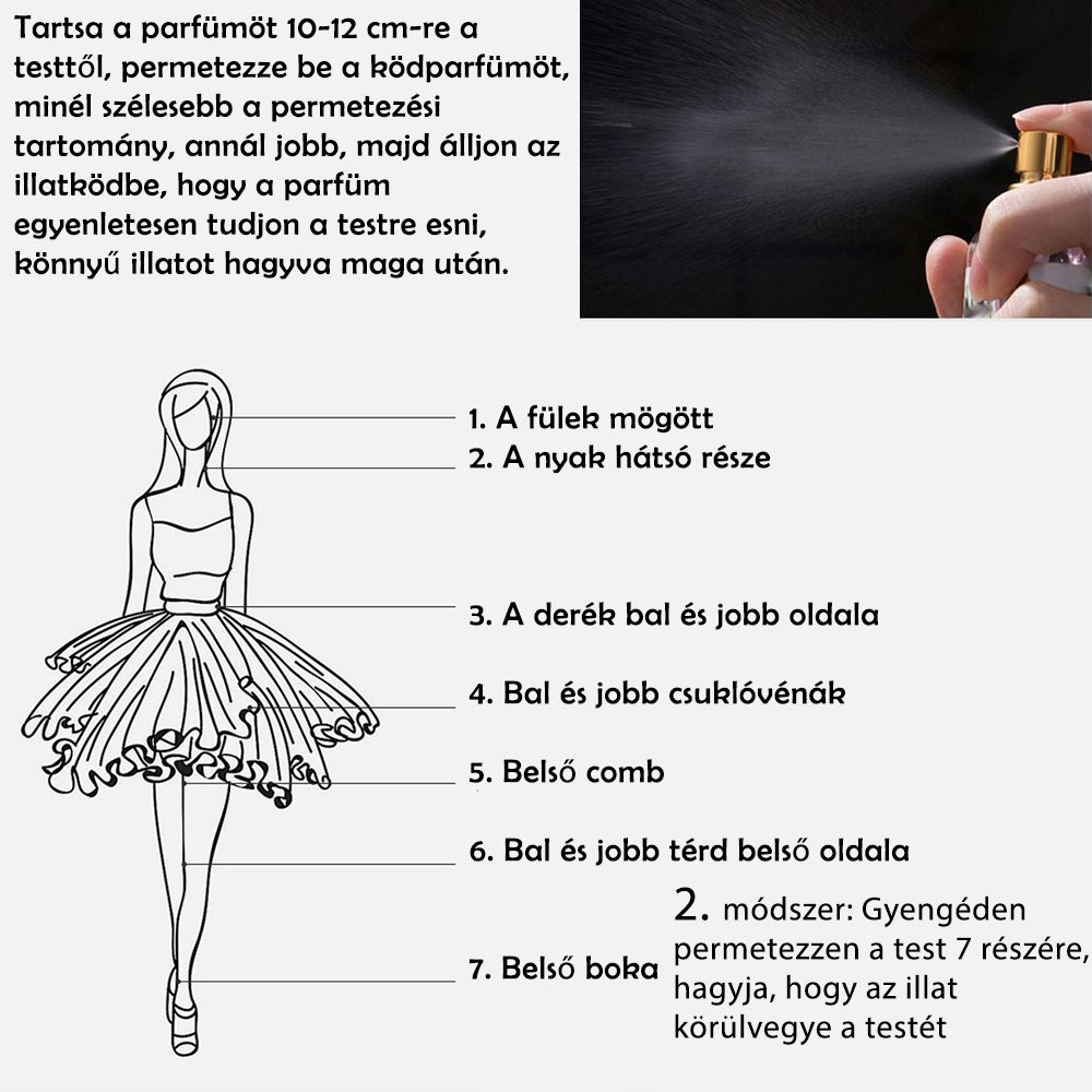 O'Reilly, Wish fairy, Apă de parfum, parfum pentru femei, 50 ml, Albastru