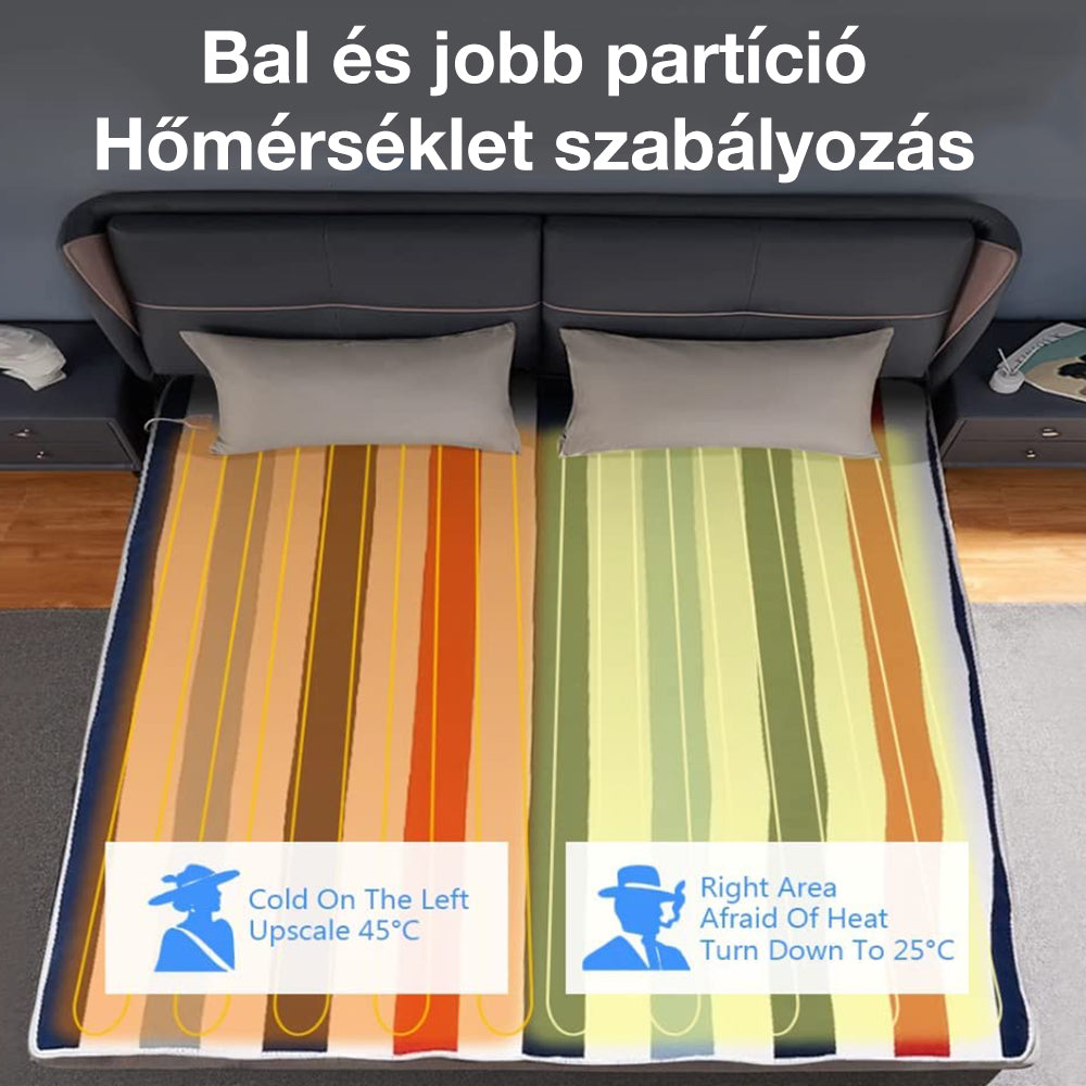 Dollcini, Pătură încălzită, Mărimi multiple