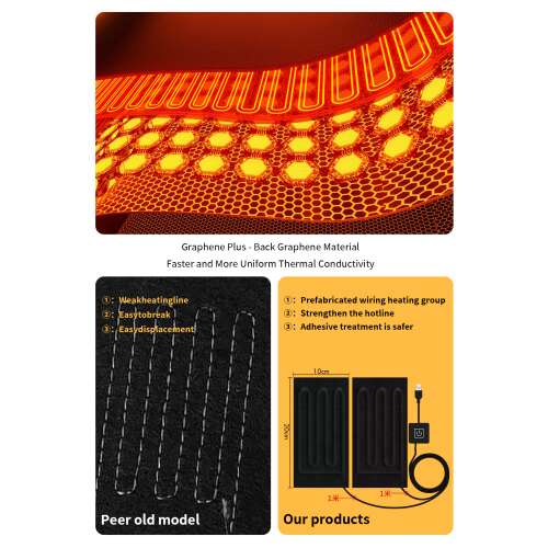 Dollcini Férfi Fűthető Dzseki – USB-s, Szélálló Téli Kabát [A powerbankot külön kell megvásárolni]