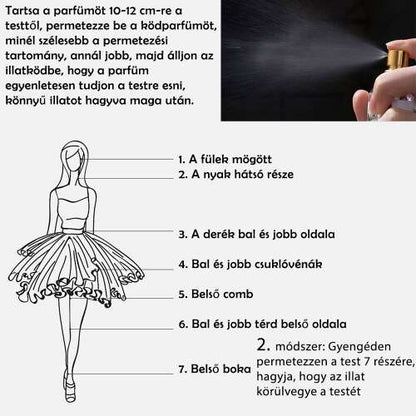 Dollcini Classic Női Parfüm Kollekció – Virágos és Citrusos Illat