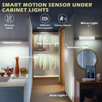 Dollcini Otthon Smart LED Lámpa – Mozgásérzékelős, Hideg Fény