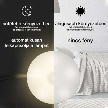 Dollcini Otthon Smart LED Lámpa – Mozgásérzékelős, Hideg Fény