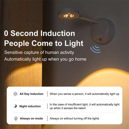 Dollcini Otthon Mozgásérzékelős LED Lámpa – Több Variáció