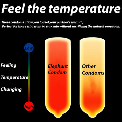 Prezervative Elephant Invisible Extra Thin – Ultra Subțiri, Latex Natural, Lubrifiate și Neparfumate, 10 buc.